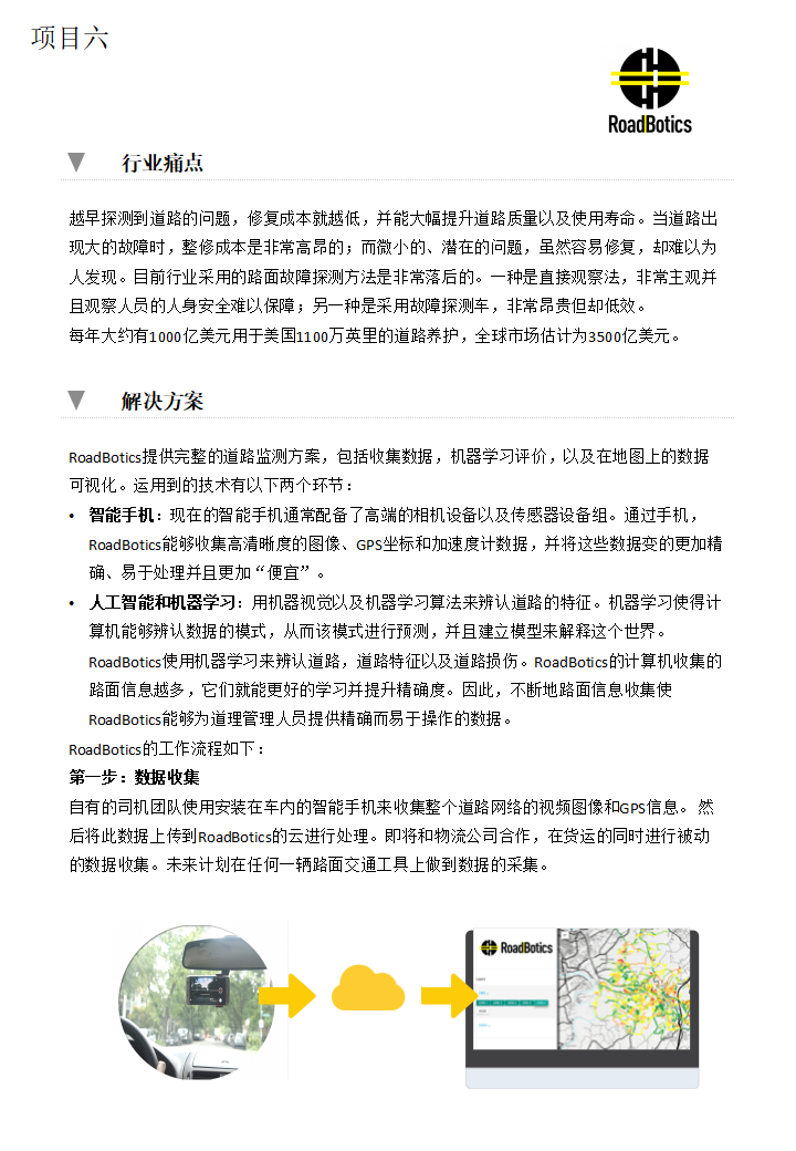 基于機器學習的路面監控及分析(圖2)